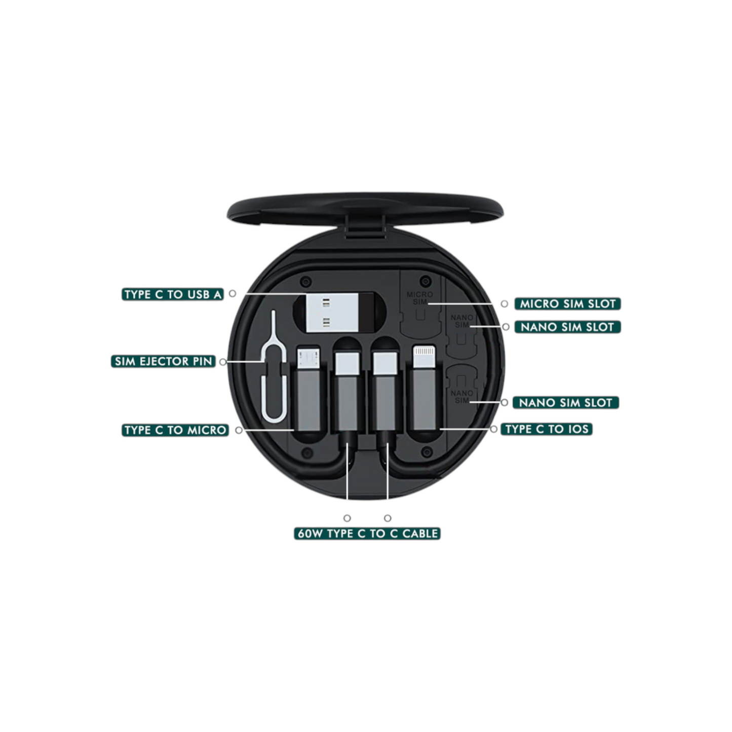 Multifunctional Fast Charging Cable Set