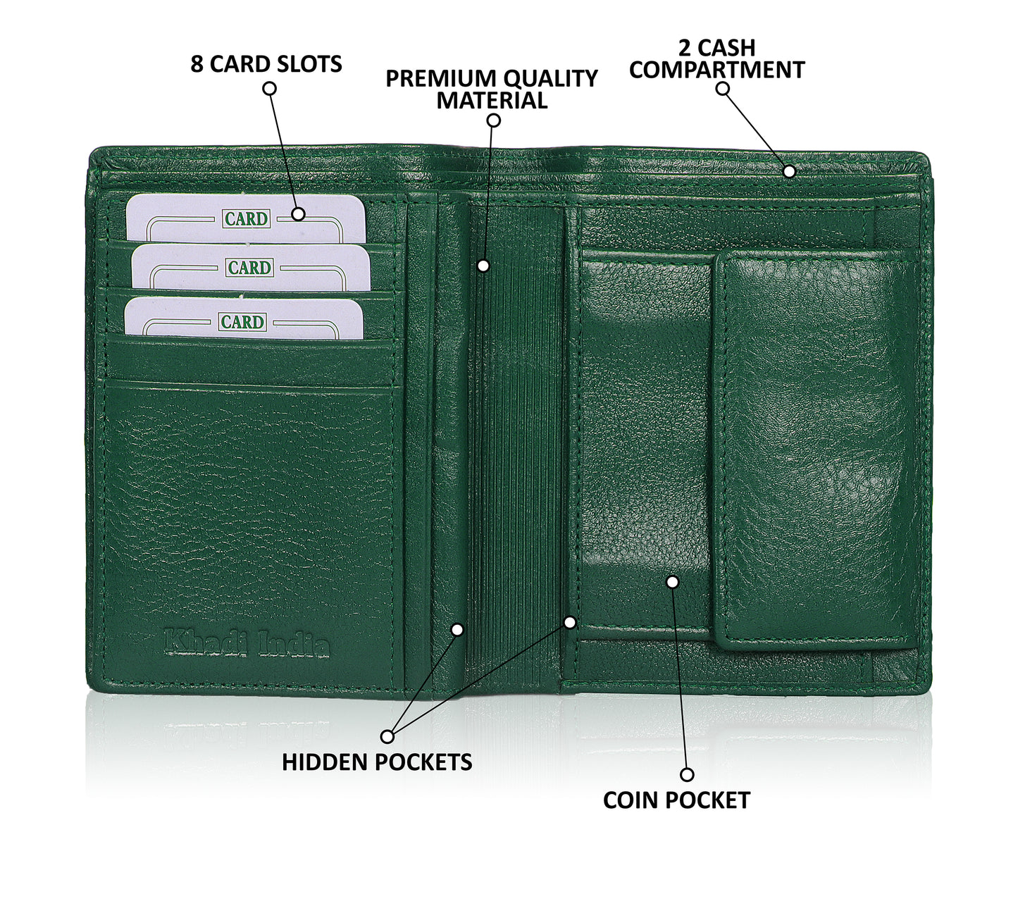 Stylish Green Vertical Leather Wallet